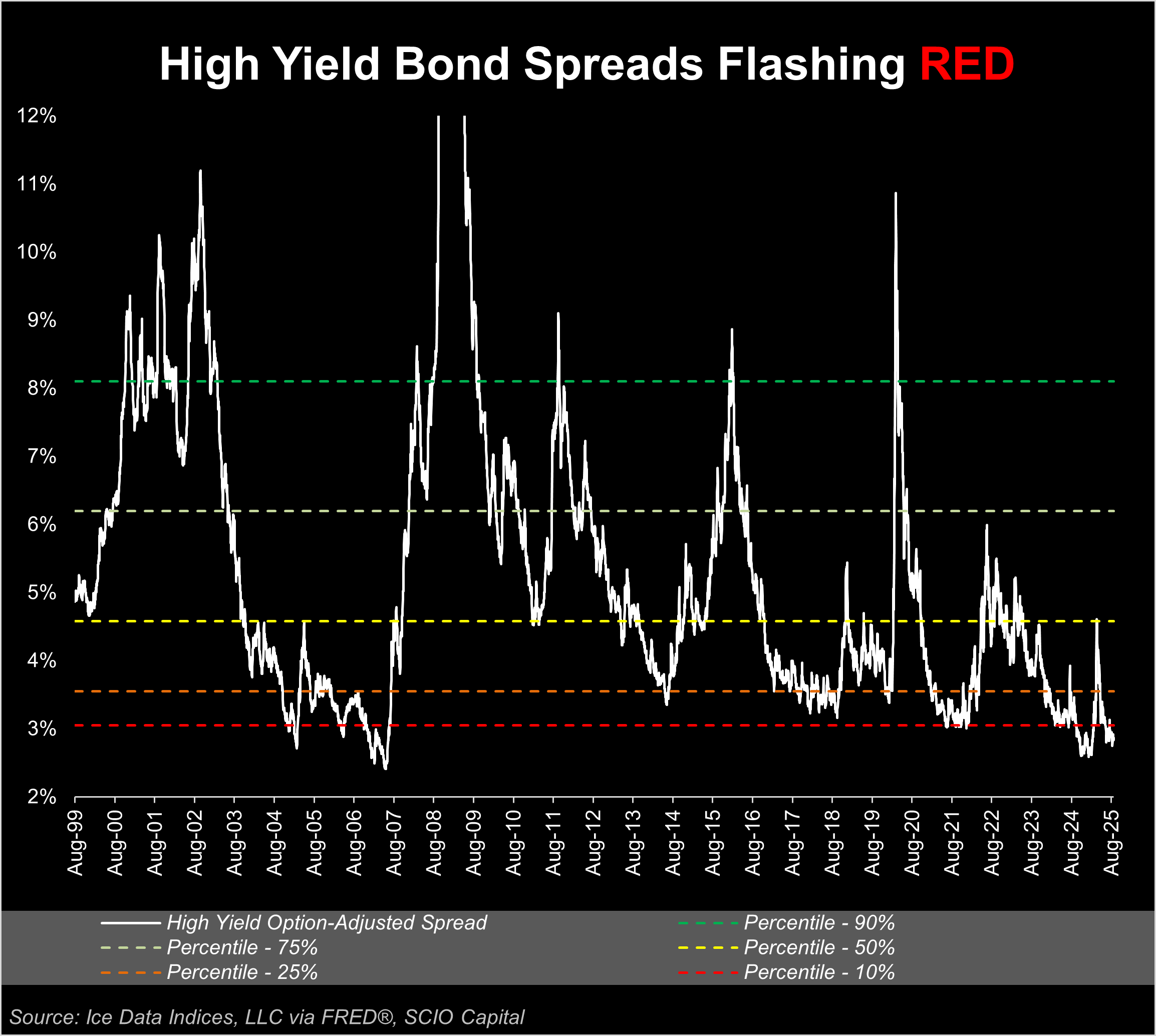 Bigger Fund Managers Are Not Necessarily Better